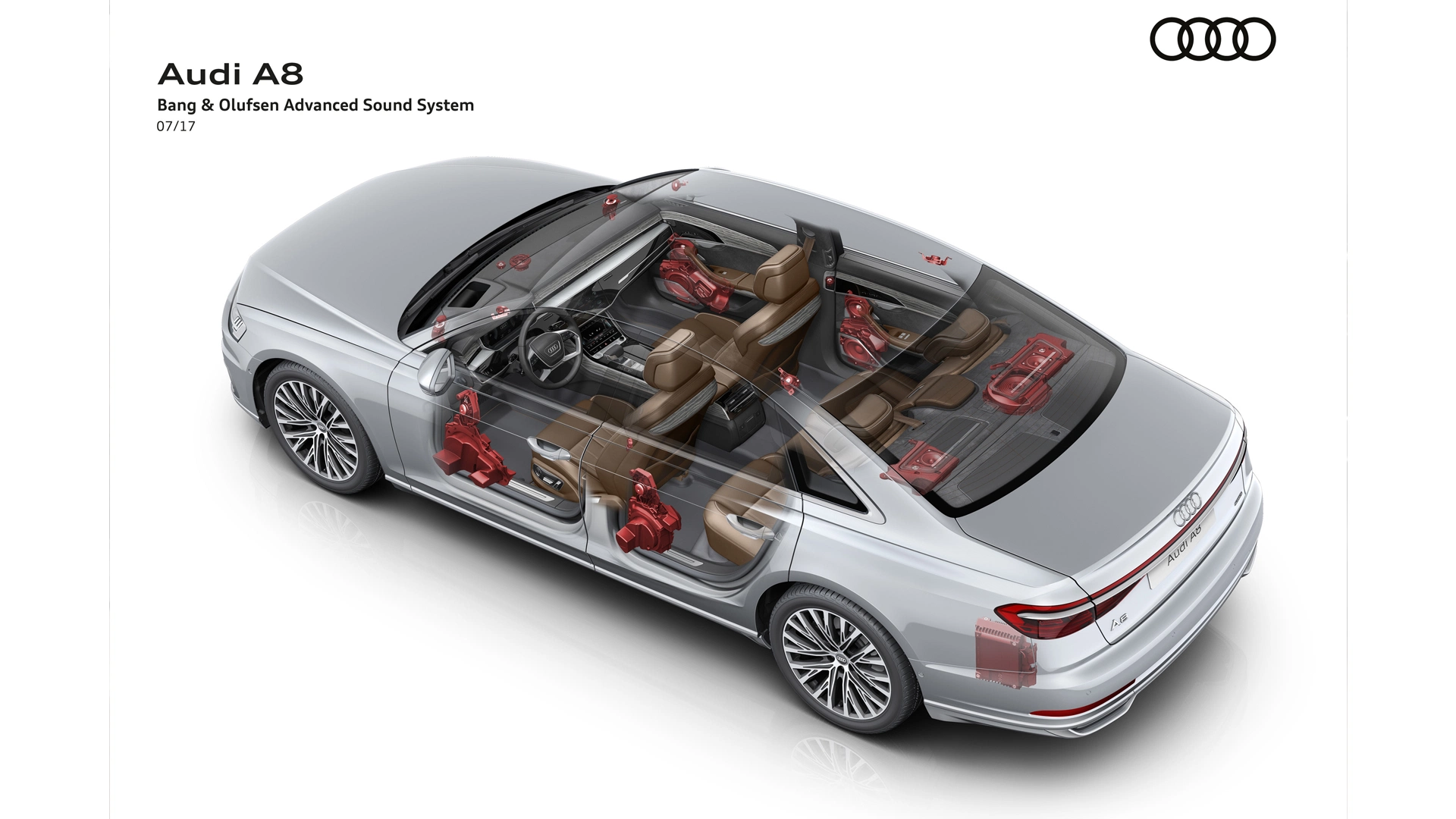 سیستم صوتی خودروی لوکس بنز و آئودی و BMW با بنگ اولافسن